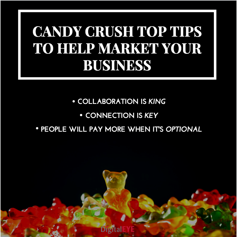Candy Crush Success Case Study  Marketing + Psychology = Success. –  Feedough